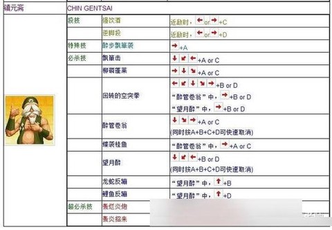 pc拳皇13怎么设置按键设置