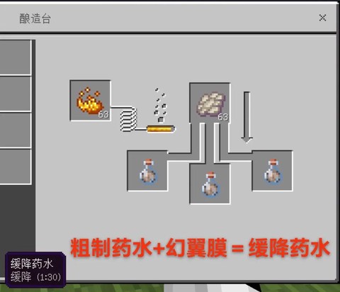 我的世界怎么做变色水[图1]