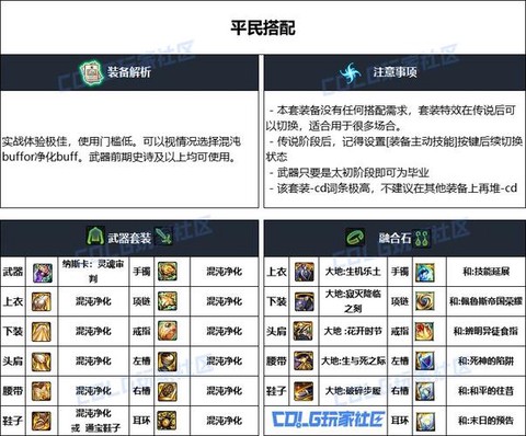 dnf佣兵有什么用[图1]