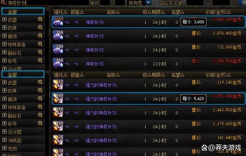 dnf什么药水好卖[图1]