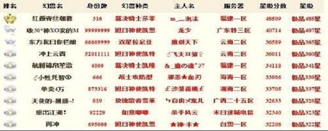 魔域手游宝宝怎么升星快[图1]