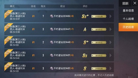 穿越火线kd怎么提高