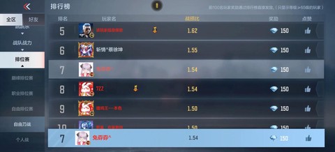 穿越火线kd怎么提高[图2]