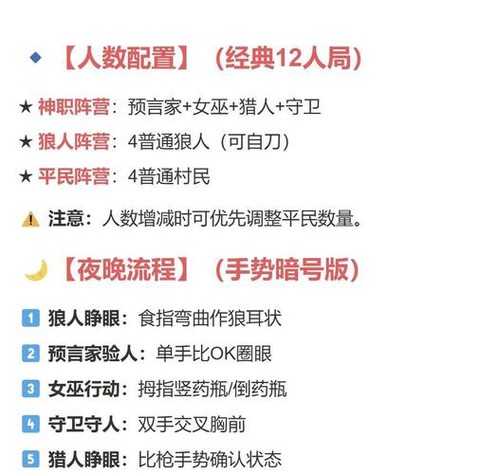 饭局狼人杀踢了怎么进[图2]