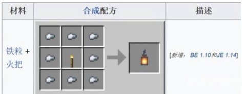 我的世界灯笼怎么合成[图2]