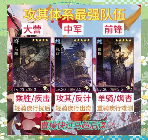 率土之滨队伍怎么搭配[图2]