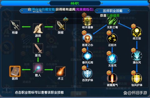 新武林外传什么职业