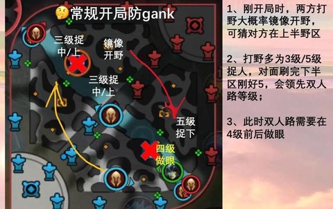 英雄联盟怎么看战斗力